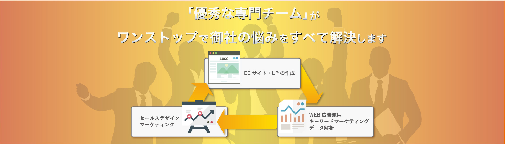 「優秀な専門チーム」がワンストップで御社の悩みをすべて解決します